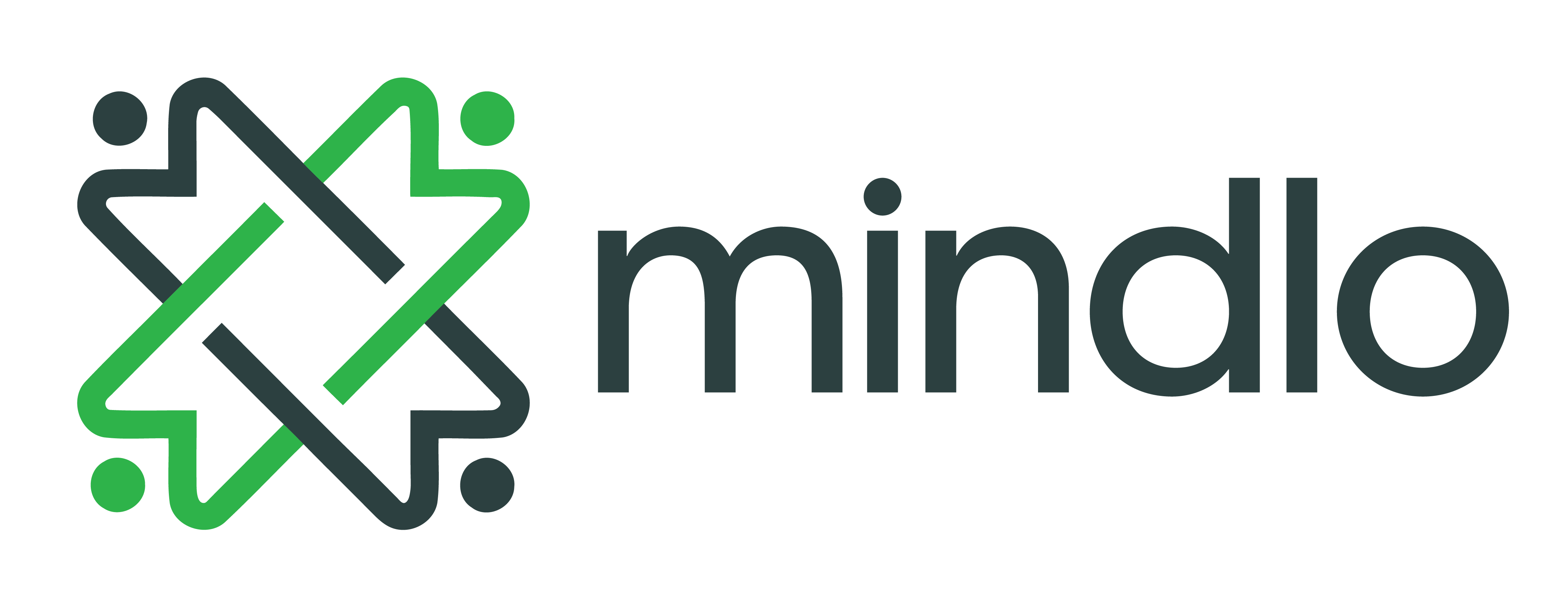 Mindlo.pl